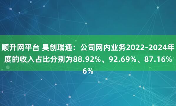 顺升网平台 昊创瑞通：公司网内业务2022-2024年度的收入占比分别为88.92%、92.69%、87.16%